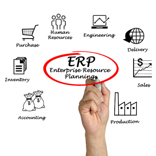 Enterprise_solutions_nanosoftcyber