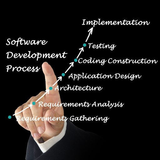 software_development